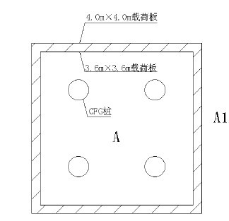 载荷板试验换算示意图 载荷板试验换算示意图